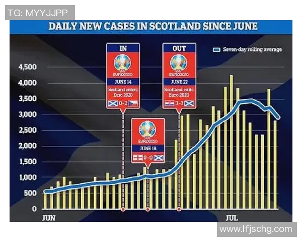 2020欧洲杯英格兰队的辉煌历程与未来展望分析